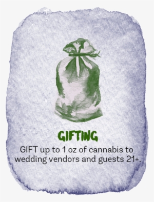 gifting cannabis in colorado - illustration