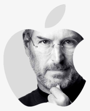 If You Haven't Found It Yet, Keep Looking - Steve Jobs