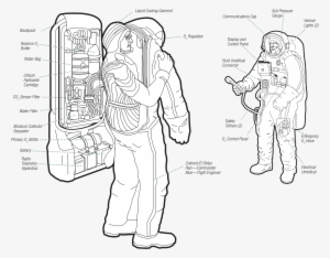 Open - Orlan Space Suit