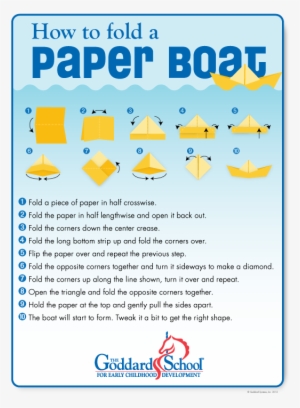 Make A Paper Boat With Your Children Will It Sink Or - Make A Paper Penny Boat