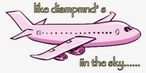 Airplane Cartoon No Background