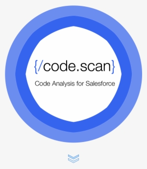 Codescan Logo - Code Scan Salesforce