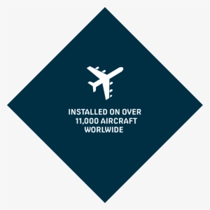Airplane Logo - Airplane