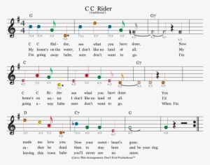 Easy Guitar Sheet Music For Cc Rider Featuring Don't - Sheet Music Notes Chart