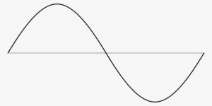 This Free Icons Png Design Of Sine Curve