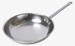 Aluminum Fry Pans - Aluminium Pan Png