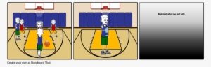Story Board Gatorade - Cartoon