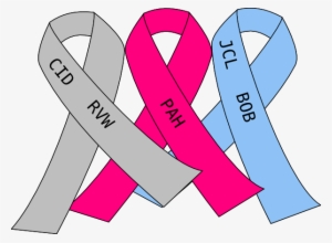 How To Set Use Cancer Ribbons Svg Vector