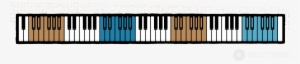 Diagram Of A Full 88 Key Piano Keyboard, With Each - Musical Keyboard