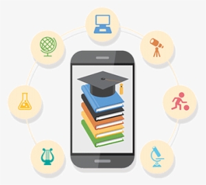 Mobile Learning - Mobile Learning Icon Png