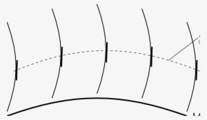 The Algebroid Vector Bundle - Diagram