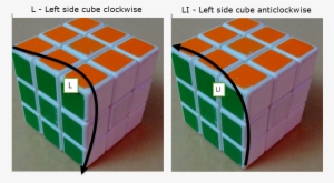 Naming Conventions2 - Rubik's Cube