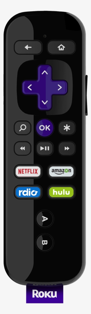 Us Roku3 New Remote Front Png - Roku 4 Streaming Media Player - 4k - Wi-fi