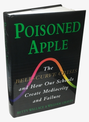 Poisoned Apple Takes A Very Different Approach To The - Poisoned Apple: The Bell-curve Crisis