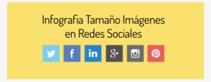 Tamaño Imágenes En Las Redes Sociales [actualizado - Instagram