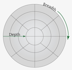 Fig4 3 - Circle
