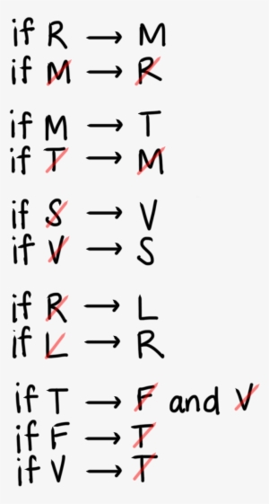 Five Sets Of Notations Listed Vertically Read As Follows - Number