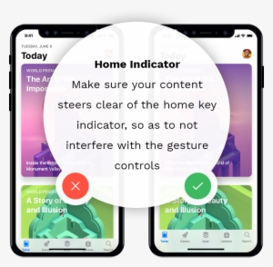 Iphone X Home Indicator - Iphone X