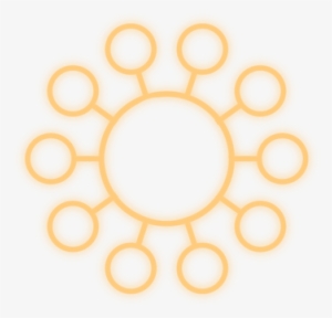 Sunbeam City 🌞 - Customer Social Media Content Lifecycle