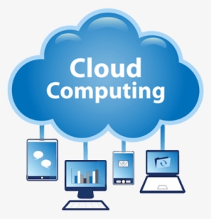 Cloud Computing Development - Internet Of Things In Cloud Computing