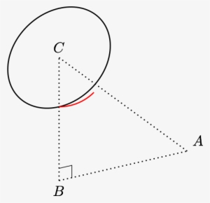 The Full Circle About C Has Been Rotated In 3d About - Pgf/ti&lt;i&gt;k&lt;/i&gt;z