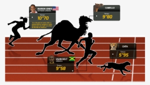 En El Reino Animal, Usain Bolt No Podría Ser El Más - Arabian Camel