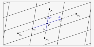 Part Of A Grid Formed By Equispaced Parallel Grid Lines - Diagram