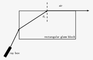 Portable Network Graphics