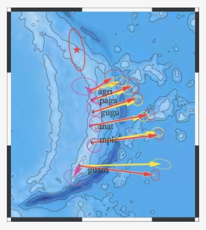 Red Arrows Are Velocities Relative To The Philippine - Philippine Sea Plate