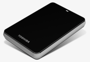 In - Aukey Powerbank 20000mah