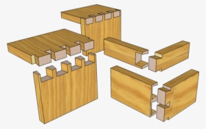 Dovetail Joint
