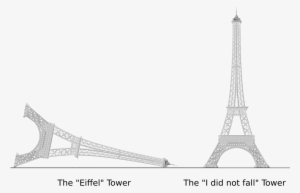 Published 27 January 2018 At Dimensions 1123 × 794 - Eiffel I Fell Tower