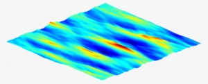 Sea Surface Simulated By The Dnv Gl Hosm Code