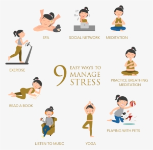 Managing Your Stress Levels - Managing Stress Infographic