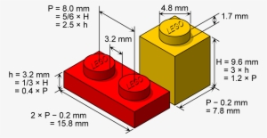 Dimensions Of Some Standard Lego Bricks And Plates - Dimensions Of A Lego