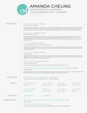 2015 Amandacheung Resume - Document