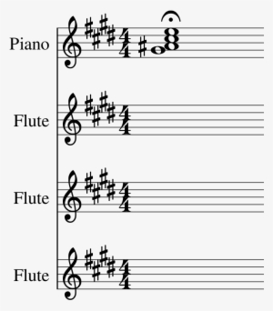 Articulation That Have Horizontal Offset Gets Misaligned - Music