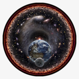 Universal View Of The Moon, Earth, Sun And The Milky - Mapa Del Universo