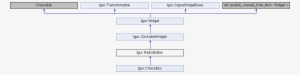 Inheritance Diagram For Tgui - Software Framework