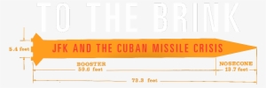 To The Brink - Cuban Missile Crisis Transparent