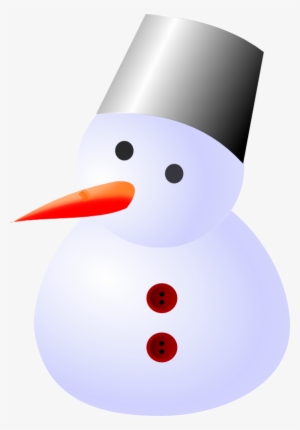 Net » Clip Art » Snowman 1 Xmas Christmas Twitter Svg - Inkscape Snowman