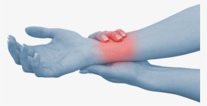Carpal Tunnel Syndrome Causes, Symptoms, & Treatment - Carpal Tunnel Syndrome