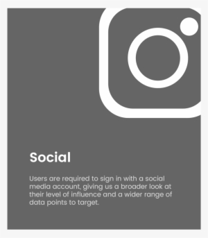 Social - Portable Network Graphics