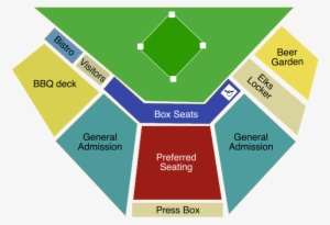 Yakima Pippins Stadium Seating Chart