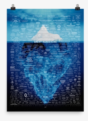 Great Awakening Map Poster V9 Iceberg Edition