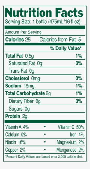 Daily Greens Green Lemonade Nutrition Facts - Healthy Lemonade Nutrition Label