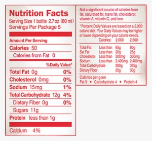 Nutrition Facts - Coconut Cream , 13.66 Ounce : Thai Kitchen Coconut