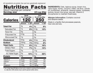 Oats Nutrition Facts