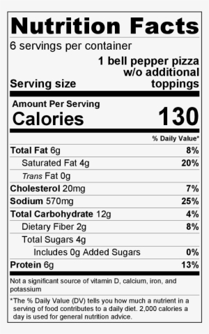Nutrition Facts Bell Pepper Pizzas - Haribo Gold Bears Nutrition Label