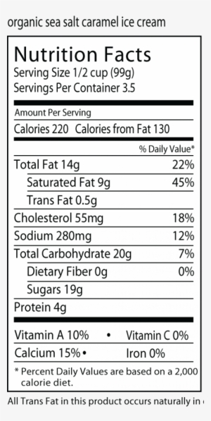 View Nutrition Facts - 8 Oz Gluten Free Xanthan Gum You